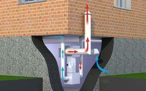 Do czego służy wentylacja fundamentów?