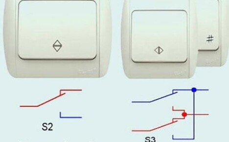 Paano gumagana ang pass-through switch