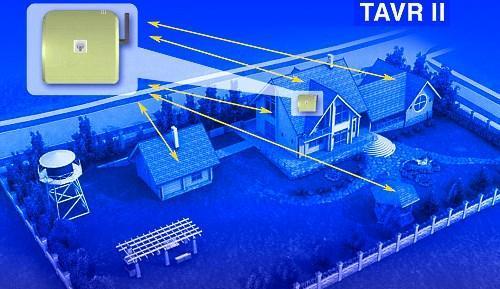 สัญญาณเตือน GSM TAVR 2