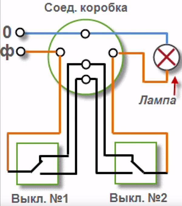 Schemat podłączenia