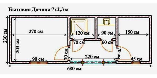 plan domu szatni