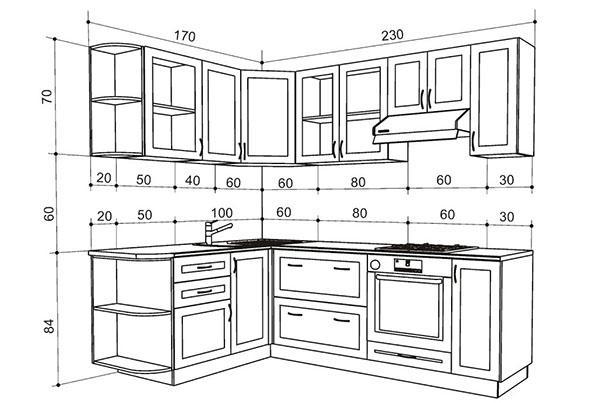 wymiary mebli kuchennych