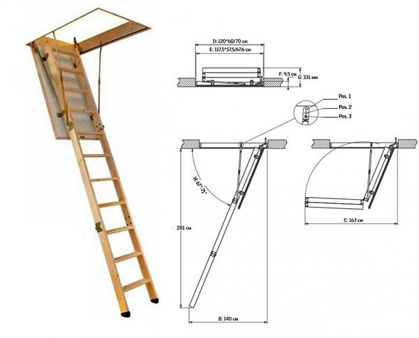 parametry drewnianej klatki schodowej