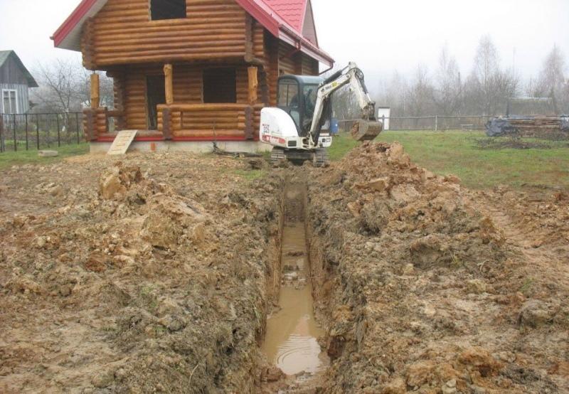 odvodnění oblasti s vysokou hladinou podzemní vody