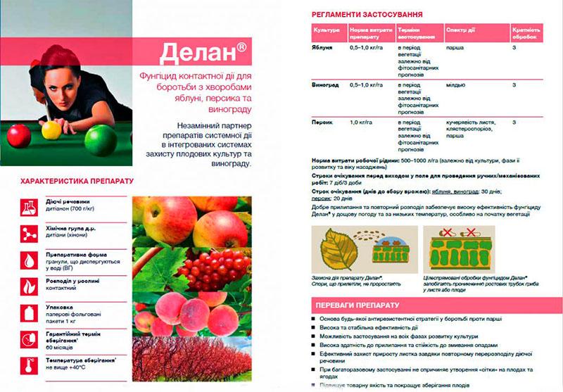 složení přípravku a mechanismus účinku